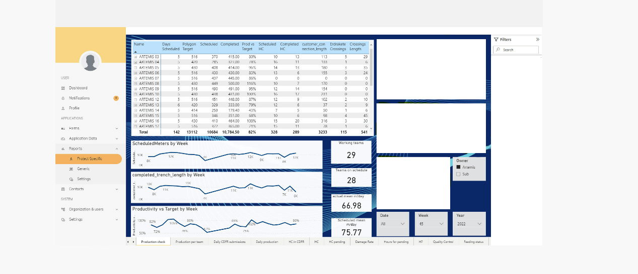 Concrete processes, Continuous optimization and training